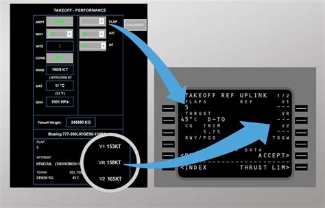 simMarket: TOPER PERFORMANCE CALCULATOR B777.